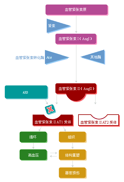 AT.gif